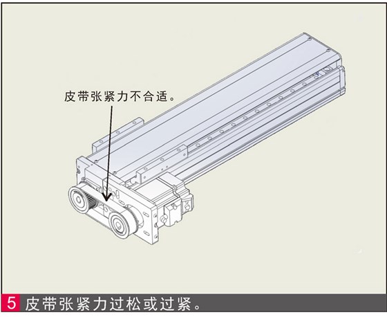 單軸電動(dòng)滑臺(tái)同步帶張緊度過松或過緊。