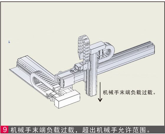 機(jī)械手臂電動(dòng)滑臺(tái)負(fù)載超出允許范圍。